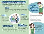 FAP Support Leaflet Croatian v3 page 0002